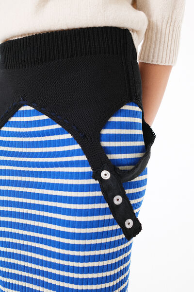 Discover the process